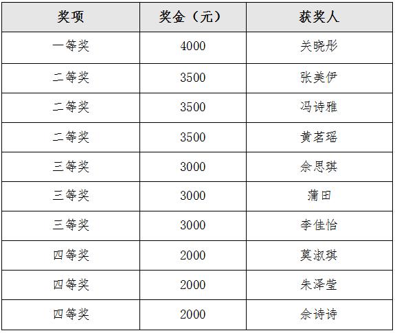 伟德国际1949