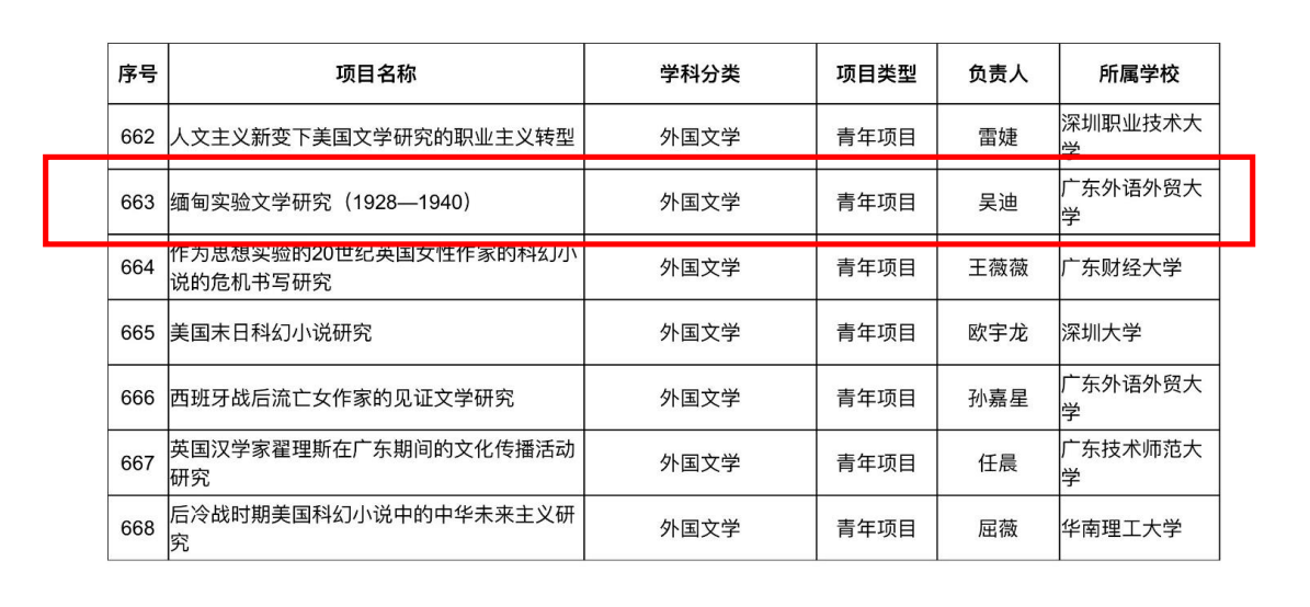 伟德国际1949